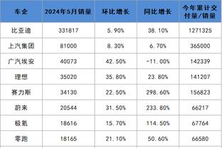 新利88娱乐网截图2