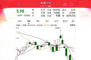 雷竞技手机官网截图4